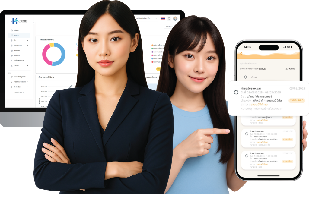 HR management software dashboard with employees reviewing leave requests on desktop and mobile devices